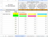 5th Grade Math Standards Tracking/Final Review Checker