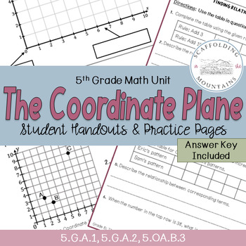 Preview of 5th Grade Math Unit: The Coordinate Plane Guided Notes and Practice Worksheets