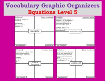Preview of 5th Grade Math Vocabulary Cards (Graphic Organizers) Google Slides & PDF