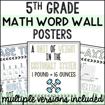 Preview of 5th Grade Math Word Wall + Digital Flipbook