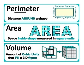 5th Grade Math TEKS Word Wall — Catnip's Word Walls