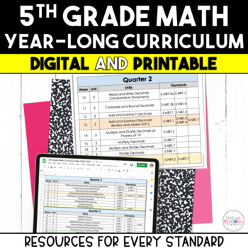 Preview of 5th Grade Math Curriculum Bundle - Digital & Printable - Entire Year!