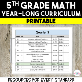 Preview of 5th Grade Math Curriculum Bundle - Printable - Entire Year!