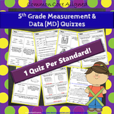 5th Grade Measurement & Data Quizzes: 5th Grade MD Quizzes