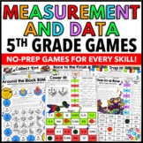 5th Grade Measurement Worksheet Games Customary Metric Con