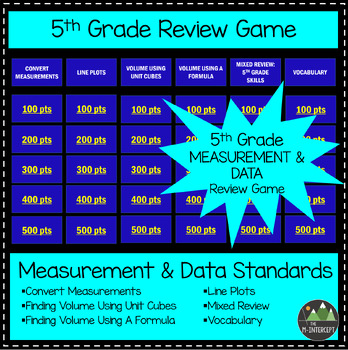 Preview of 5th Grade Measurement and Data Review Game - Game Show Style