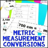 5th Grade Metric Conversion Activities - Converting Metric