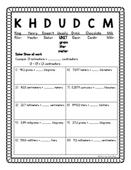 5th Grade Metric Conversion Worksheets by Lisa #39 s Learning Shop TpT