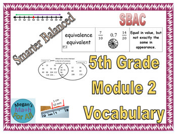 Preview of 5th Grade Module 2 Vocabulary - Engage NY Math - SBAC - Editable