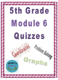 5th Grade Module 6 Quizzes for Topics A to E - Editable