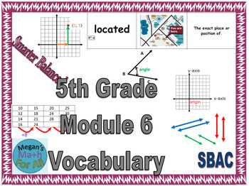 Preview of 5th Grade Module 6 Vocabulary - Engage NY - SBAC - Editable