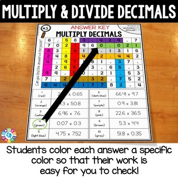 5th grade multiplying decimals and dividing decimals worksheets 5nbt7