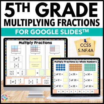 Preview of 5th Grade Multiplying Fractions by Whole Numbers & Fractions Activity Worksheets
