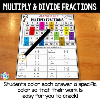 5th Grade Multiplying and Dividing Fractions Math Search {5.NF.3, 5.NF