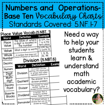 Preview of 5th Grade NBT Math Vocabulary Charts