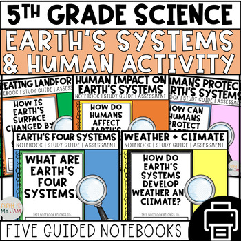 Preview of Earths Systems and Human Activity | Printable Notebook ONLY Bundle