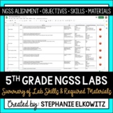 5th Grade NGSS Lab Skills and Materials List