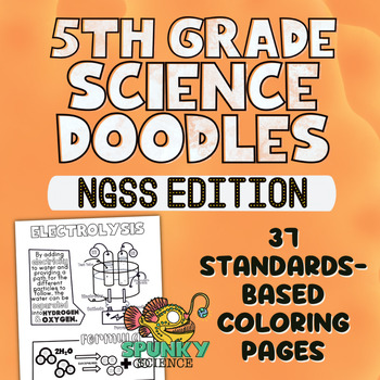 Preview of 5th Grade NGSS Science Coloring to Learn (37 pages)