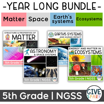 Preview of 5th Grade NGSS Science Bundle: Printable Units - Full Year Curriculum