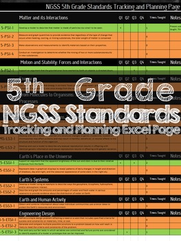 Preview of 5th Grade NGSS Tracking and Planning Page Excel Doc