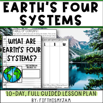 Preview of Earths Four Systems | Full Guided Science Lesson Bundle