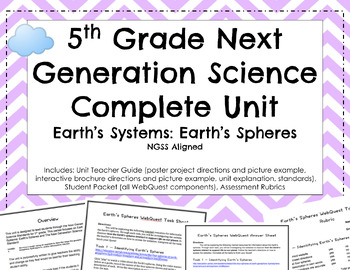 Preview of 5th Grade Next Generation Science Unit Earth's Systems: Earth's Spheres