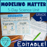 5th Grade 5-PS1-1 - Modeling Matter and its Interactions U