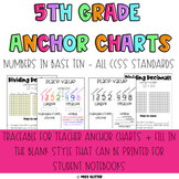 Decimal in Place Value Chart