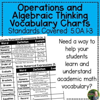 Preview of 5th Grade OA Math Vocabulary Charts