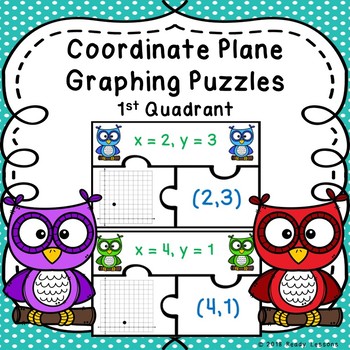 Preview of 5th Grade Ordered Pair and Coordinate Plane Graphing Activity 1st Quadrant 5.G.1