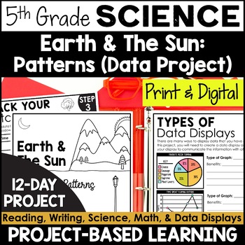 Preview of 5th Grade PBL Science | Earth & The Sun | Phenomena | Graphing & Data Displays