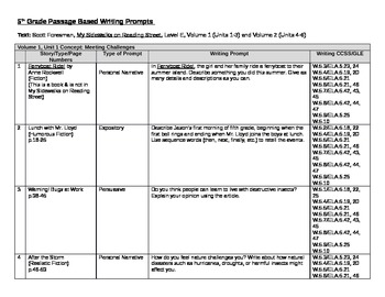 Preview of 5th Grade Passage Based Writing Prompts