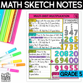 Preview of 5th Grade Place Multi-Digit Multiplication Standard Algorithm Sketch Notes