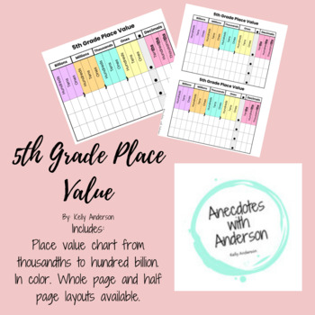 Preview of 5th Grade Place Value Chart