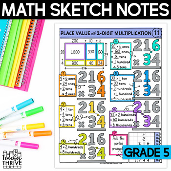 Preview of 5th Grade Place Value and 2-Digit Multiplication Doodle Page Sketch Notes