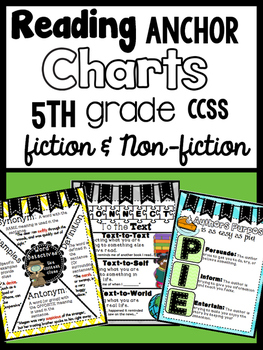 Preview of 5th Grade Reading Anchor Charts (Common Core) Includes Fiction + Nonfiction