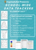 5th Grade Reading Classroom Data Tracker - TEKS (UPDATED &