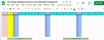 Preview of 5th Grade Reading Common Core Progress Monitoring Google Sheet