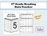 5th Grade Reading Data Tracker