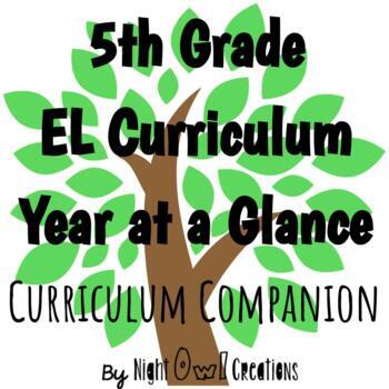 Preview of 5th Grade Reading - EL Curriculum Companion