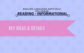 Preview of 5th Grade Reading - Informational