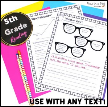 Preview of End of Year Reading Activities 5th Grade Citing Text Evidence Worksheet Summer +