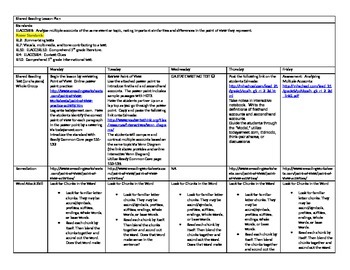 research lesson plans for 5th grade