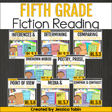 5th Grade Reading Literature Bundle - Fiction Common Core 