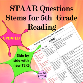 Preview of 5th Grade Reading STAAR Question Stems 2016-2022  with the new TEKS