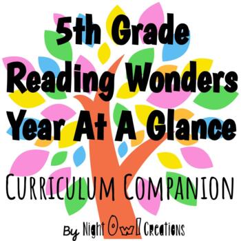 Preview of 5th Grade Reading - Reading Wonders Curriculum Companion
