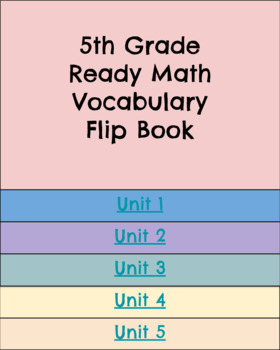 Preview of 5th Grade Ready Math Vocab Digital Flipbook | Editable | Google Slides | No Prep