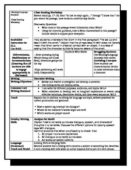 5th Grade ReadyGen Lesson Plan ELA Unit 1 Module A Lesson 15 by 5thGradeELA