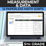 5th Grade Review Converting Measurements, Measuring Volume