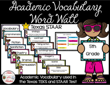 Preview of 5th Grade STAAR Reading Academic Vocabulary Word Wall